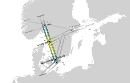 The Scandinavian 8 Million City