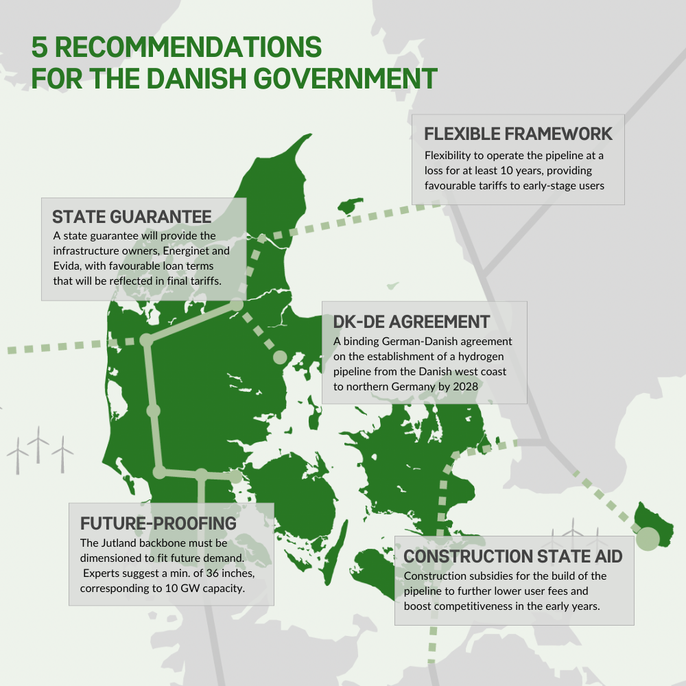 hydrogen infrastructure recommendations